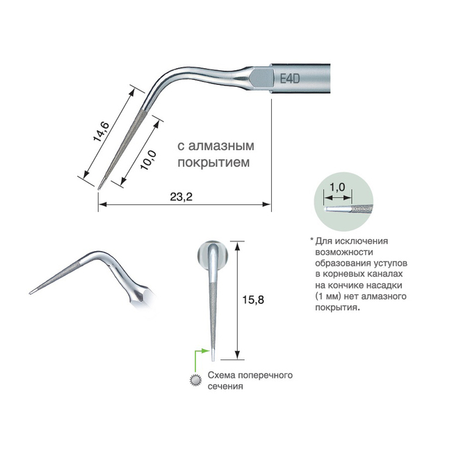 E4D - эндодонтическая насадка к скейлерам Varios | NSK Nakanishi (Япония)
