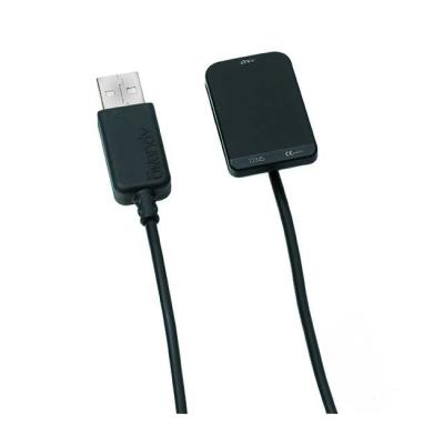 Owandy One - цифровой визиограф | Owandy (Франция)