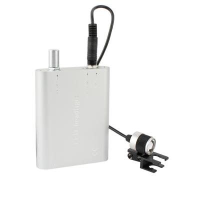 YHL-AXSL LED - ультралегкий светодиодный осветитель, вес 6 г, 30 000 люкс | Ymarda (Китай)