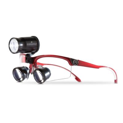 PeriOptix FireFly – беспроводной налобный светодиодный осветитель | PeriOptix (США)